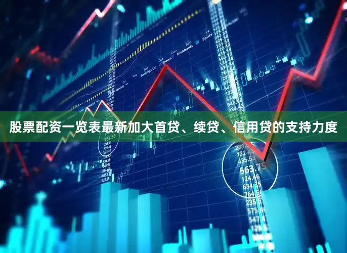 股票配资一览表最新加大首贷、续贷、信用贷的支持力度