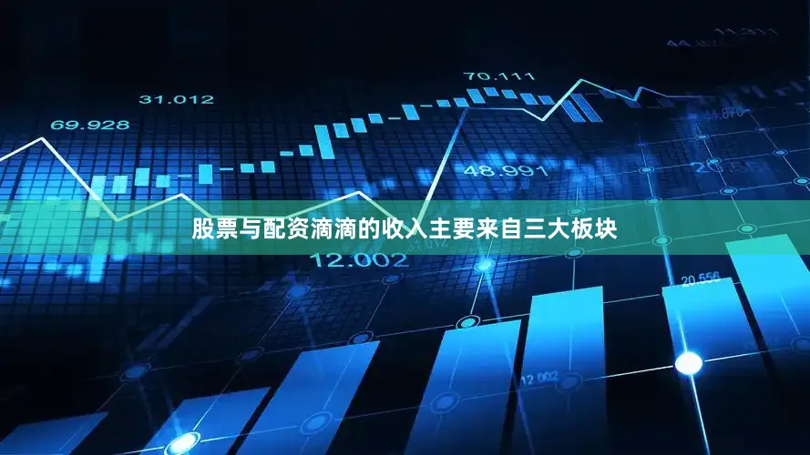 股票与配资滴滴的收入主要来自三大板块